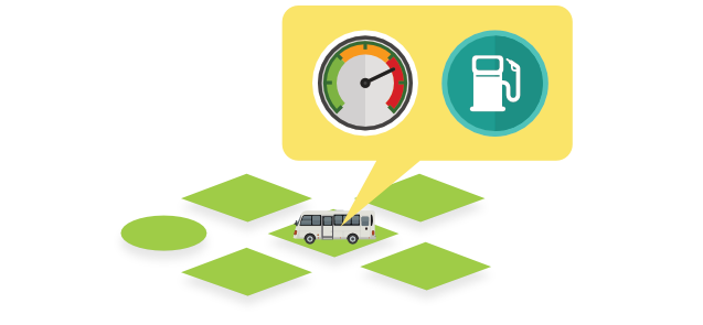 Real Time Monitoring